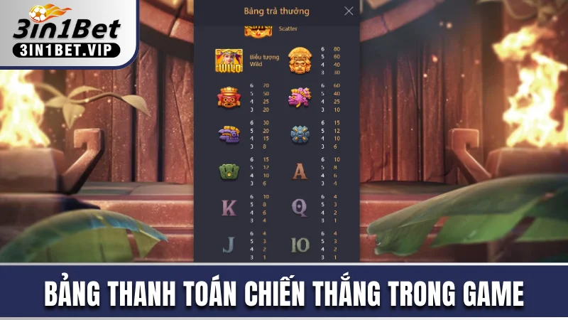 Bảng thanh toán chiến thắng trong game